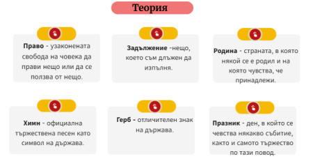 Право, задължение, родина, химн, герб, празник 