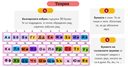Българската азбука. Азбучен ред