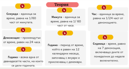 Секунда, минута, час, денонощие, година, седмица