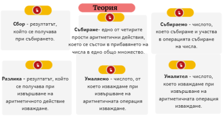 Сбор, събираемо, събиране, разлика, умаляемо, умалител