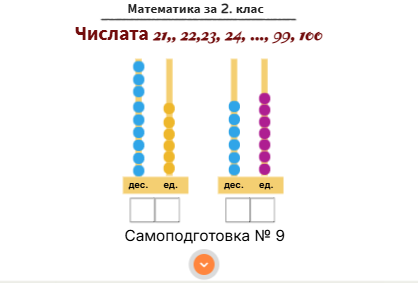 Самоподготовка № 9. Числата 21, 23, 24, ..., 99, 100