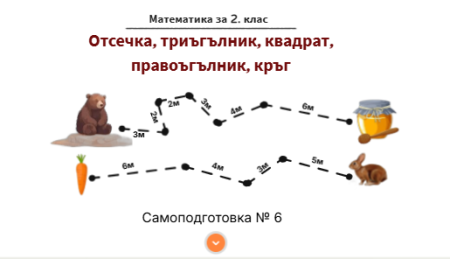 Самоподготовка № 6. Отсечка, триъгълник, квадрат, правоъгълник, кръг