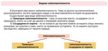 Видове забележителности