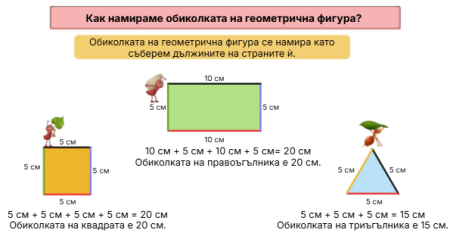 Обиколка на геометрична фигура