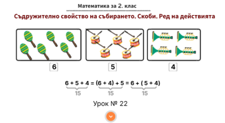 Урок № 22. Съдружително свойство на събирането. Скоби. Ред на действията