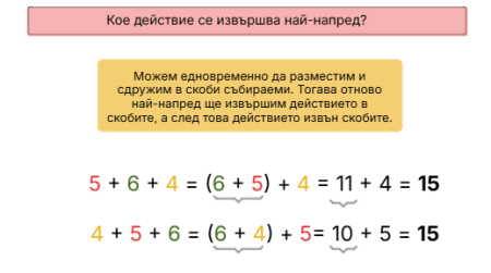 Разместително и съдружително свойство на събирането