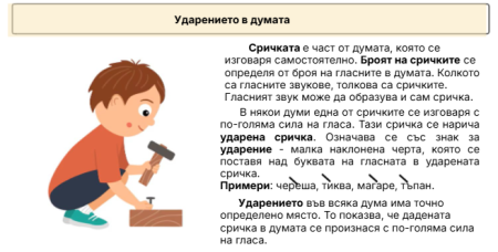 Ударението в думата