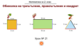 Урок № 21. Обиколка на триъгълник, правоъгълник и квадрат